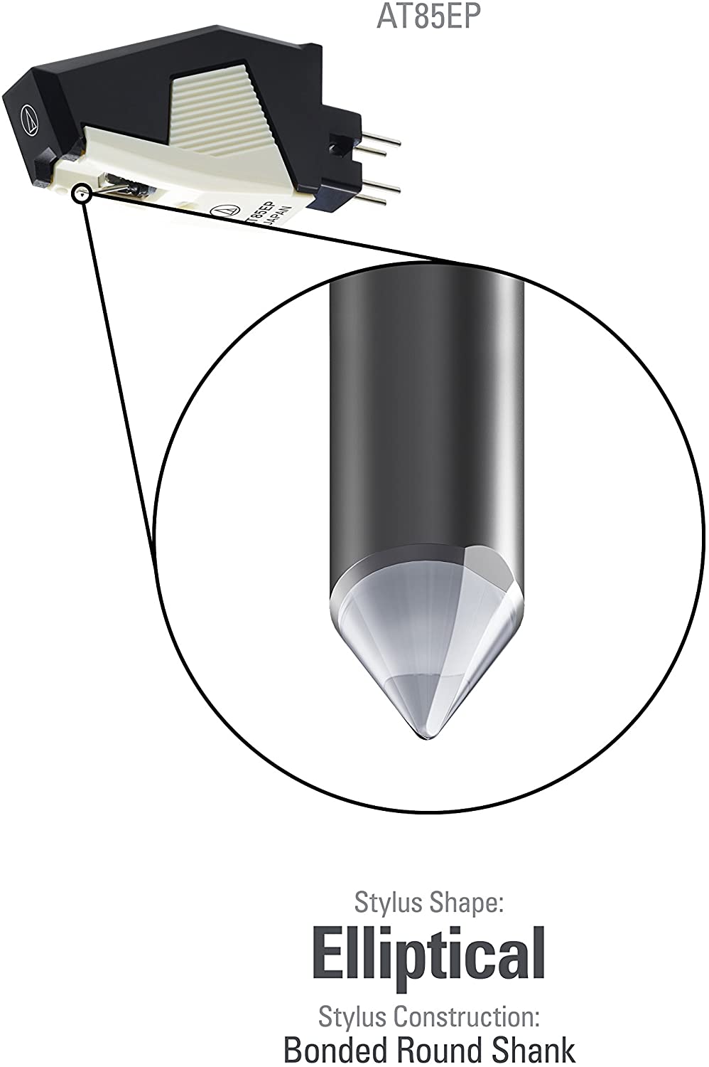 Audio-Technica AT85EP